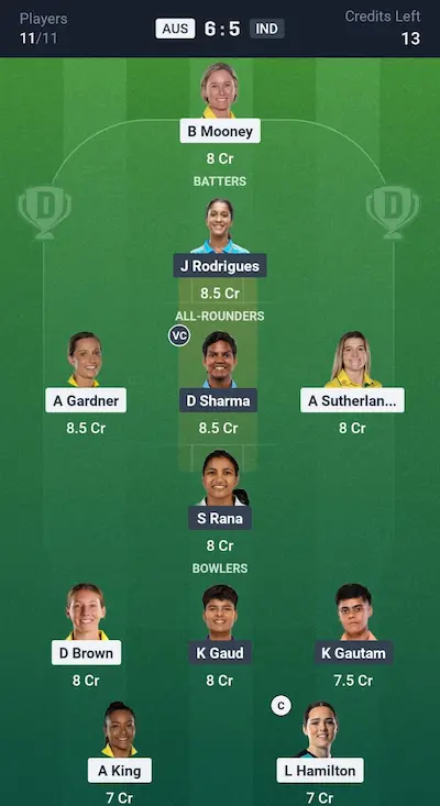 AUS W vs IND W Dream11 Grand League Team 5