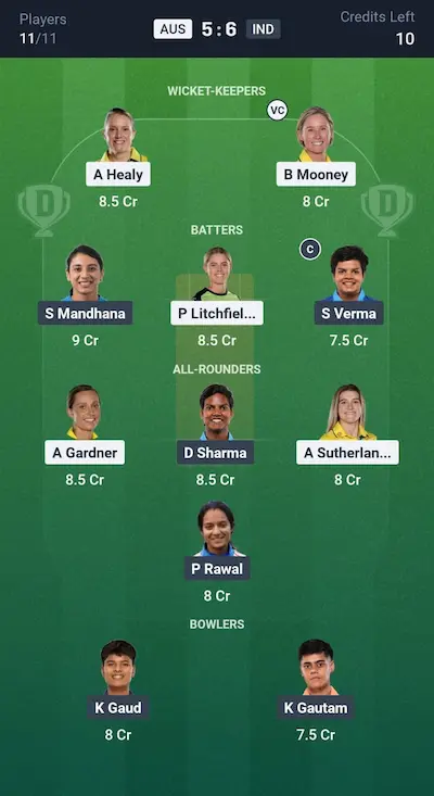 AUS W vs IND W Dream11 Grand League Team 6