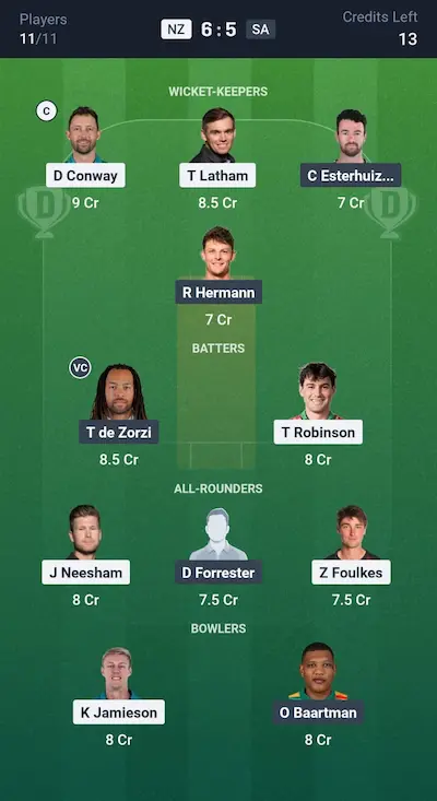 NZ vs SA Dream11 Prediction Grand League Team 3